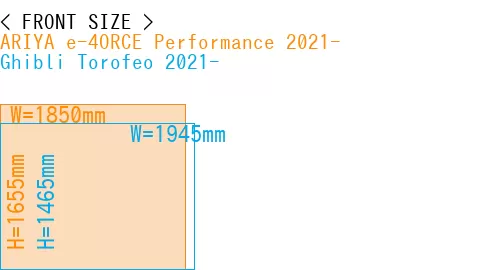 #ARIYA e-4ORCE Performance 2021- + Ghibli Torofeo 2021-
